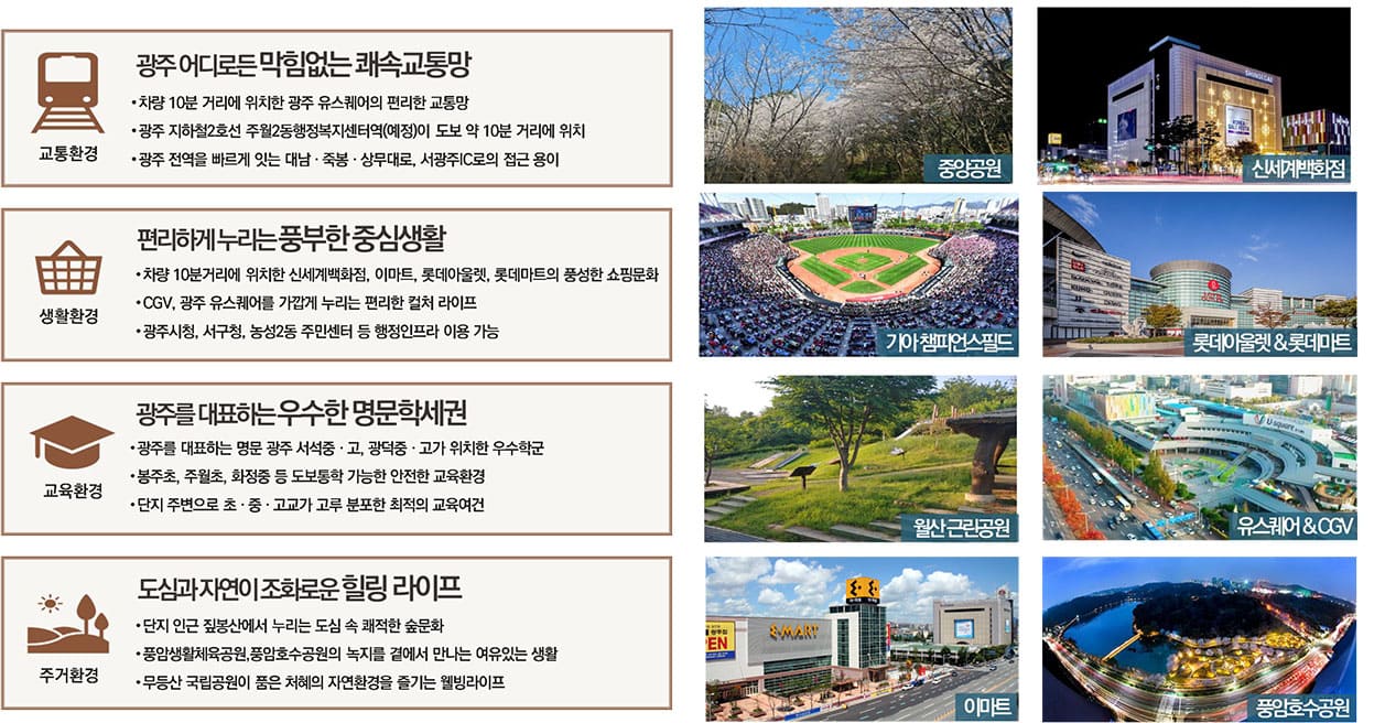중앙공원두산위브_입지환경